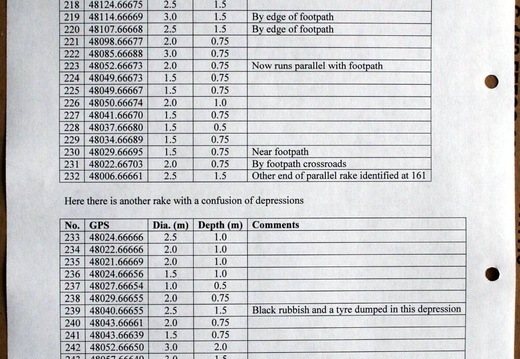 2006 Page 24